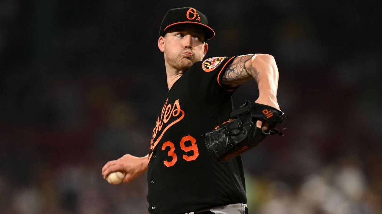 El RHP de los Orioles, Kyle Bradish, será titular en el primer partido de la ALDS contra los Rangers.